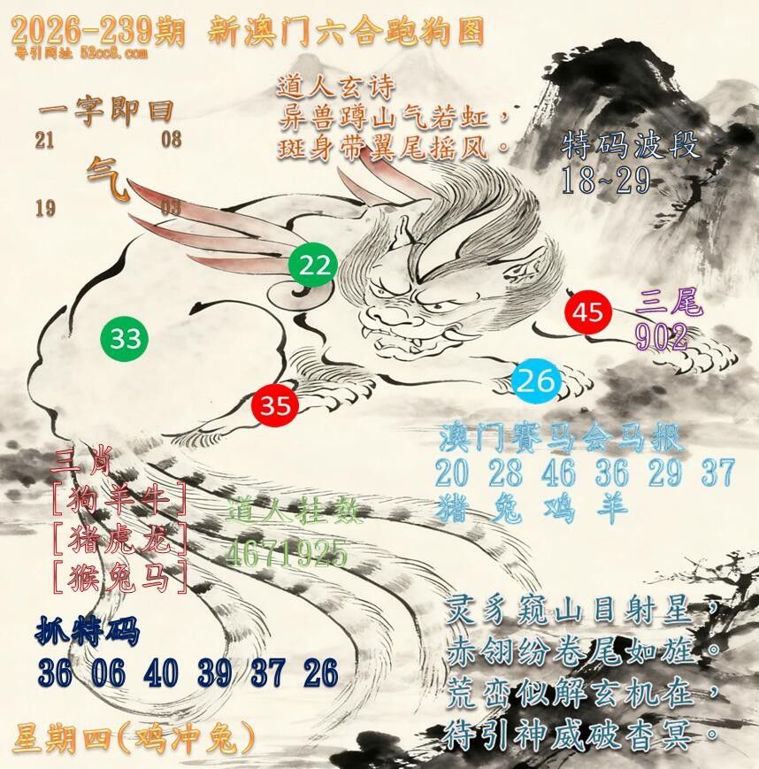 新澳门六合跑马图239期