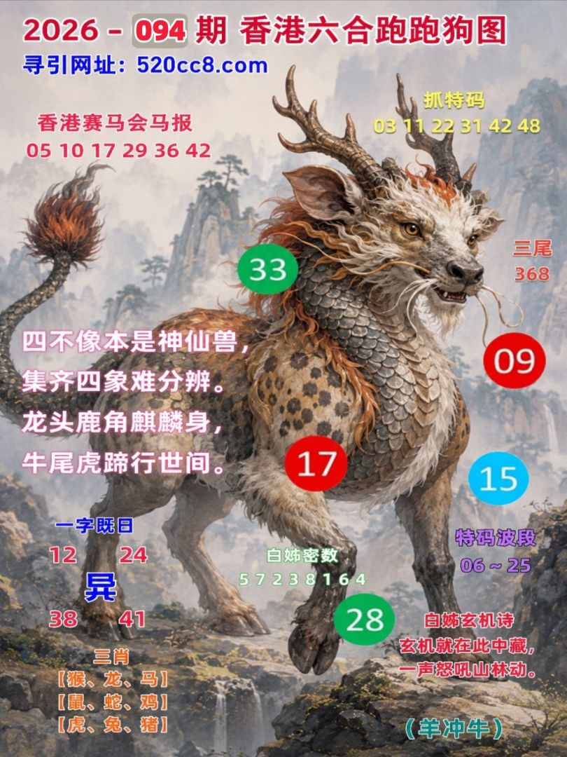 香港六合094期
