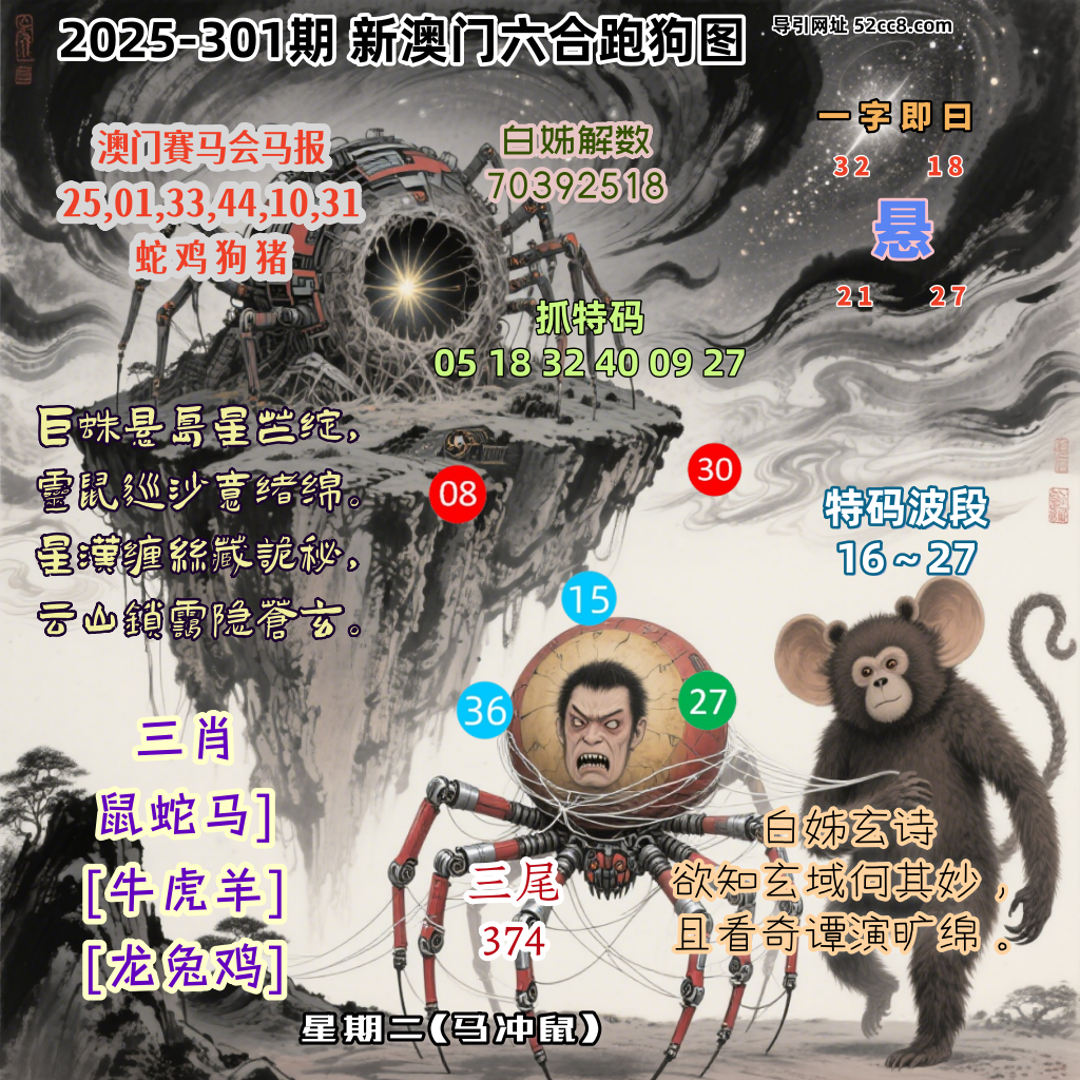 新澳门六合跑马图301期