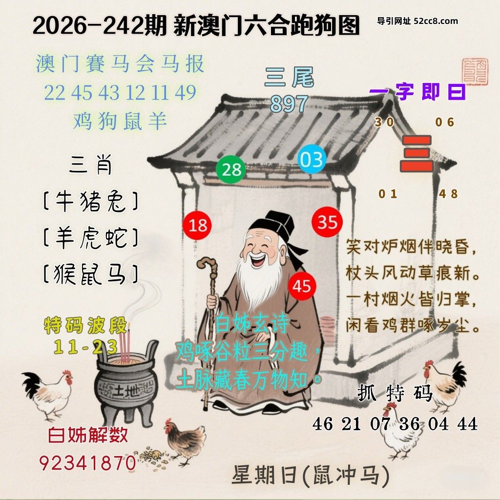 新澳门六合跑马图242期